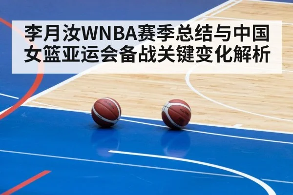 basketball team training